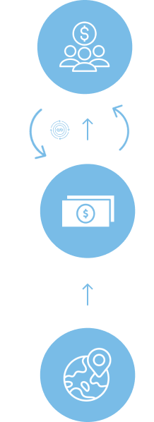 Water management transformation — ZWC Solutions